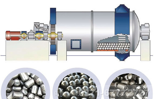 石英砂球磨機(jī) 石英砂球磨機(jī)