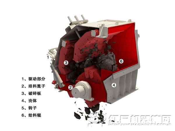 PCZ型重錘式破碎機內(nèi)部結(jié)構(gòu)