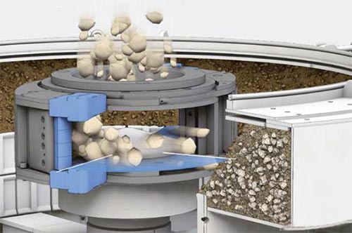 風(fēng)化沙制沙機原理圖