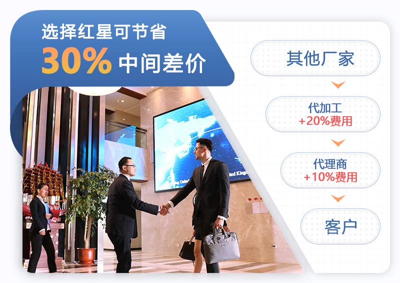 紅星移動制沙設(shè)備廠家直銷 紅星移動制沙設(shè)備廠家直銷