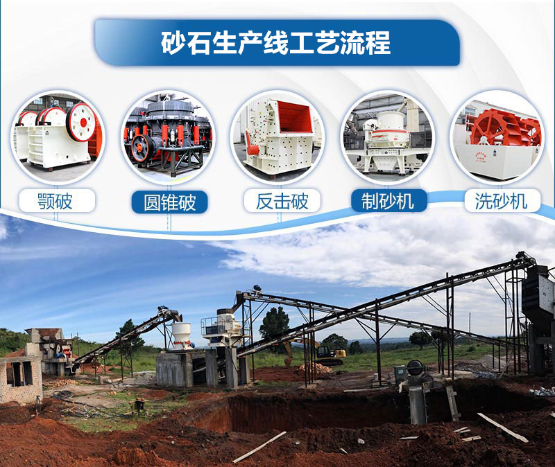 砂石生產(chǎn)線 砂石生產(chǎn)線