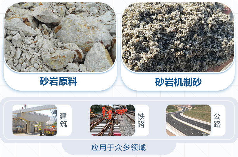 砂巖機(jī)制砂應(yīng)用領(lǐng)域 砂巖機(jī)制砂應(yīng)用領(lǐng)域