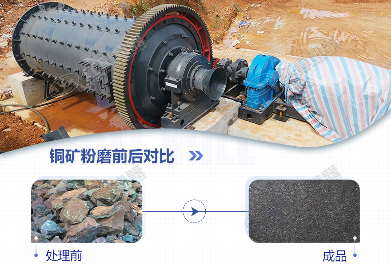 銅礦處理前后對(duì)比圖 銅礦處理前后對(duì)比圖