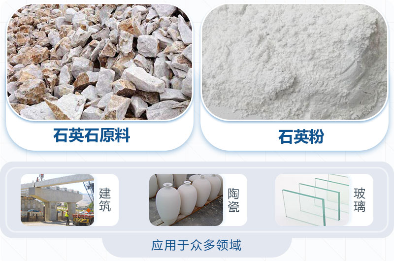 石英砂磨粉后應(yīng)用領(lǐng)域 石英砂磨粉后應(yīng)用領(lǐng)域