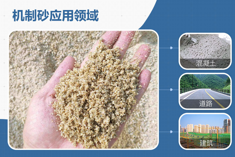 機(jī)制砂應(yīng)用領(lǐng)域 機(jī)制砂應(yīng)用領(lǐng)域