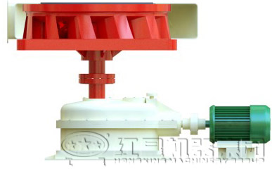 傳動組件——動力