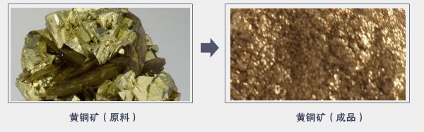 黃銅礦物料