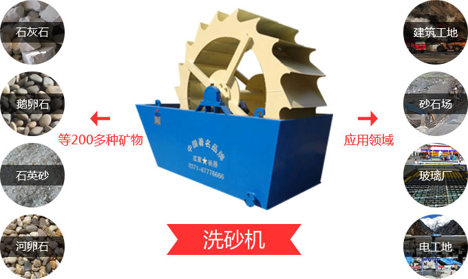洗砂機(jī)