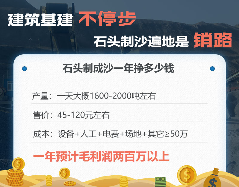 石頭制成沙利潤分析 石頭制成沙利潤分析