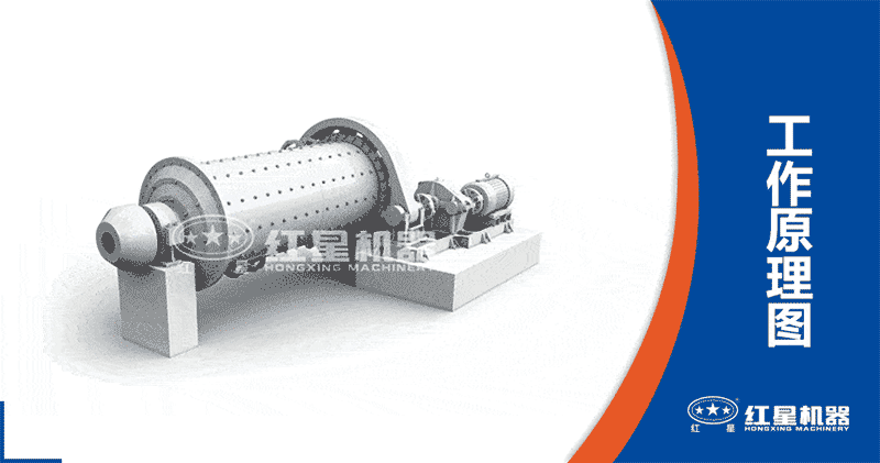 濕式溢流型球磨機工作原理圖