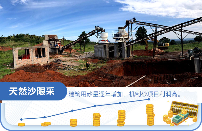 石頭制沙子市場前景 石頭制沙子市場前景