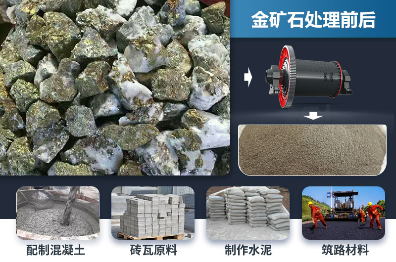 金礦石球磨機(jī) 金礦石球磨機(jī)
