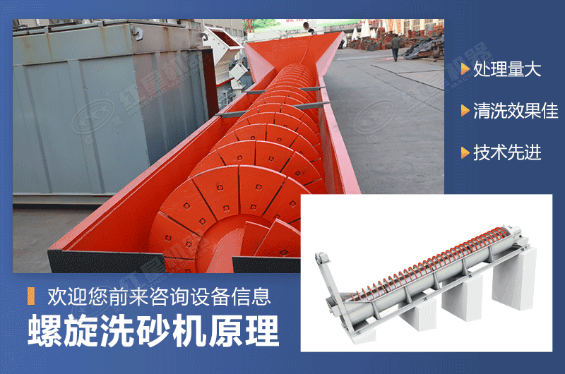 螺旋洗砂機(jī)工作原理圖 螺旋洗砂機(jī)工作原理圖