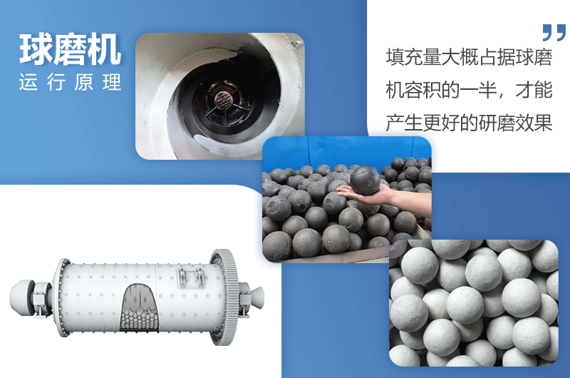 球磨機(jī)工作原理圖 球磨機(jī)工作原理圖