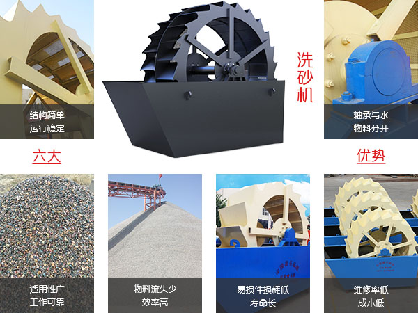 葉輪洗砂機優(yōu)勢圖展示 葉輪洗砂機優(yōu)勢圖展示