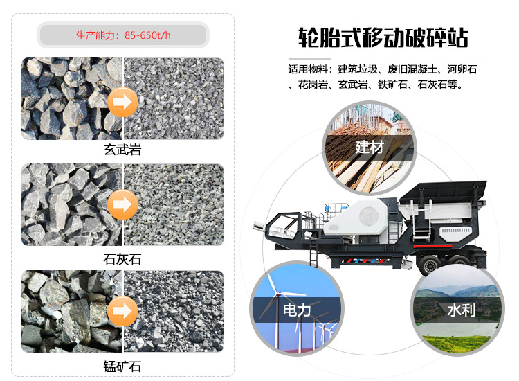 石英石移動(dòng)破碎機(jī)應(yīng)用領(lǐng)域圖 石英石移動(dòng)破碎機(jī)應(yīng)用領(lǐng)域圖