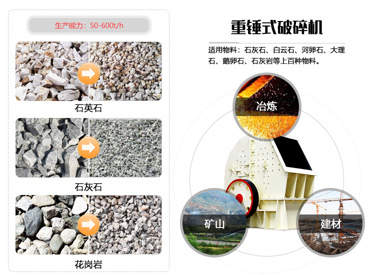 重錘式破碎機(jī)應(yīng)用領(lǐng)域圖 重錘式破碎機(jī)應(yīng)用領(lǐng)域圖