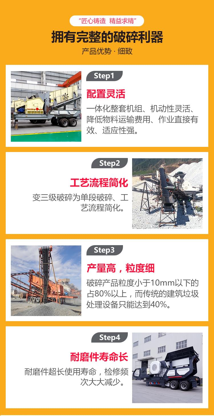 HX系列移動(dòng)破碎站優(yōu)勢(shì)圖 HX系列移動(dòng)破碎站優(yōu)勢(shì)圖