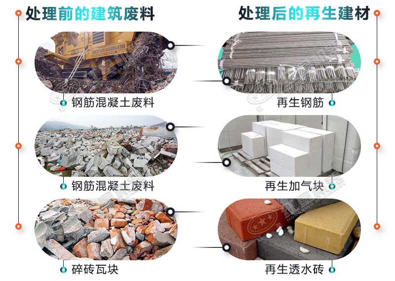 建筑廢物粉碎后的用途 建筑廢物粉碎后的用途
