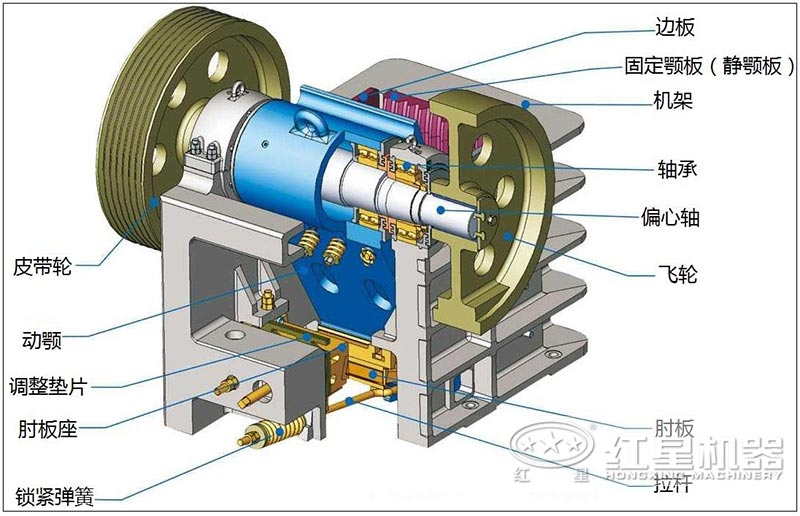 鄂破機詳細(xì)構(gòu)造圖 鄂破機詳細(xì)構(gòu)造圖