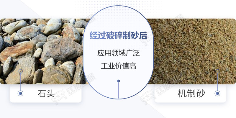 石頭變成沙子效果 石頭變成沙子效果