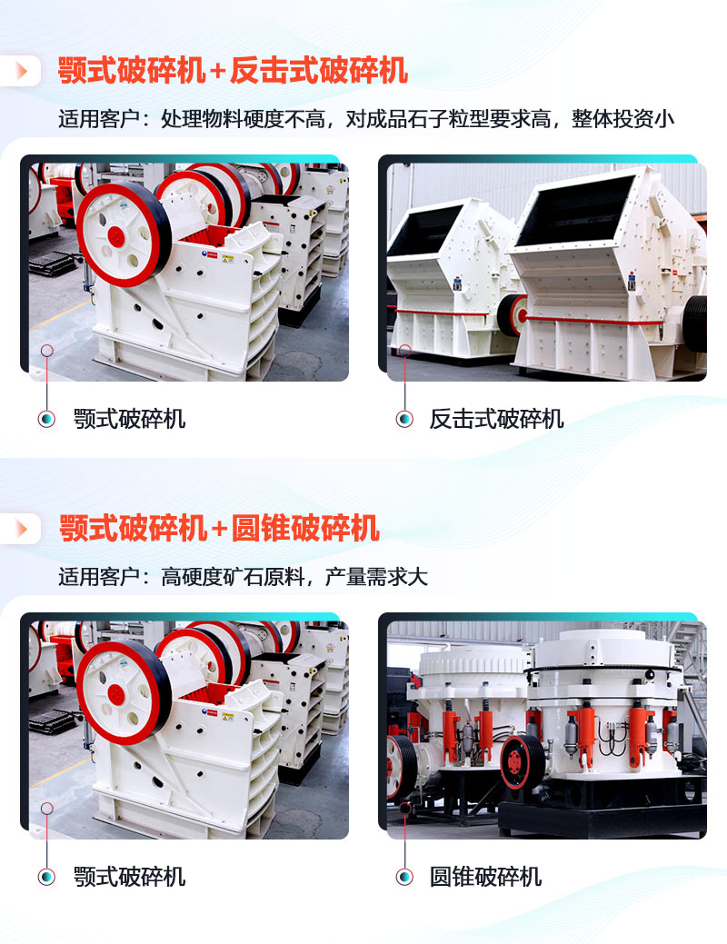 常用碎石生產(chǎn)線設(shè)備搭配 常用碎石生產(chǎn)線設(shè)備搭配