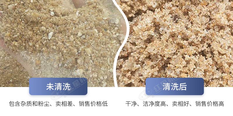 沙子清洗前后對比 沙子清洗前后對比
