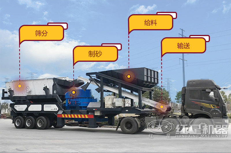 移動式制砂機(jī) 移動式制砂機(jī)