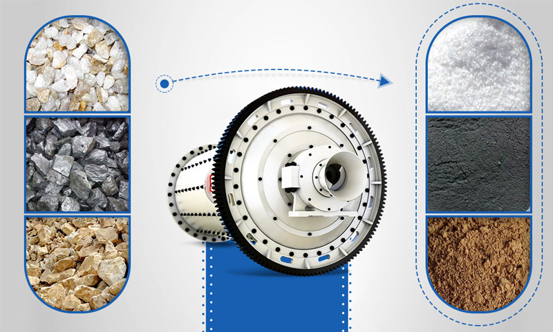 球磨機(jī)進(jìn)出料對比