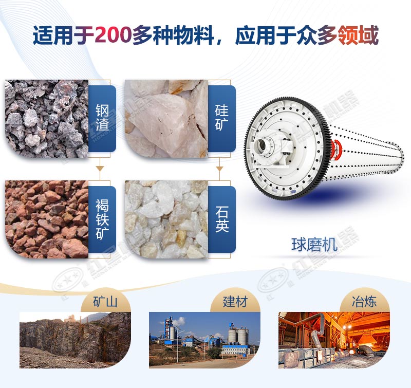 濕式球磨機(jī)應(yīng)用領(lǐng)域廣 濕式球磨機(jī)應(yīng)用領(lǐng)域廣
